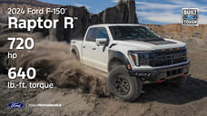 Ford представил 720-сильный пикап F-150 Raptor R