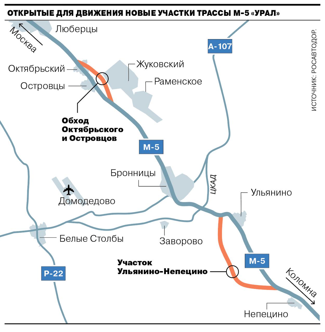 Новые участки дороги М-5 «Урал» в Московской области