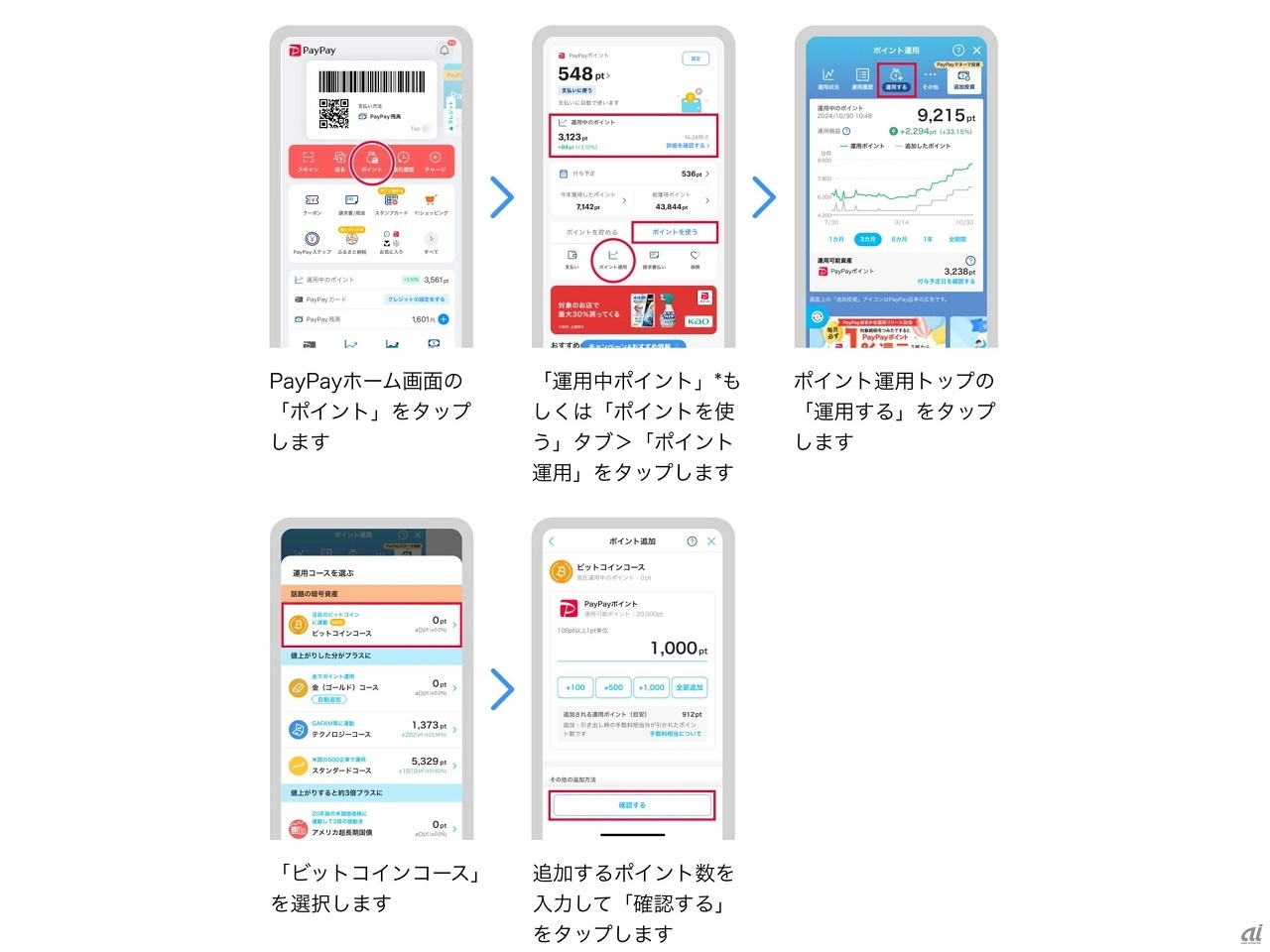 「ビットコインコース」の利用イメージ