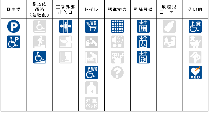 バリアフリー