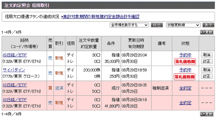 最高入札画面