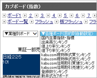 各種ランキングや業種別のボードもご用意。