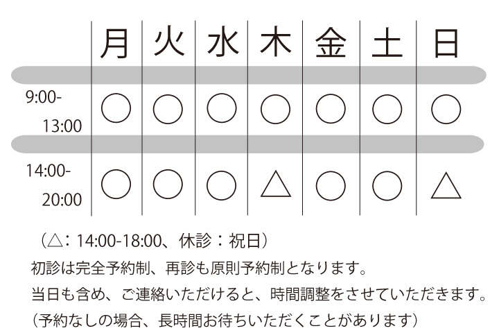 こころ診療所吉祥寺駅前の診療時間は、月曜・火曜・水曜・金曜・土曜は9:00-13:00と14:00-20:00、木曜・日曜は9:00-13:00と14:00-18:00。祝日が休診です。