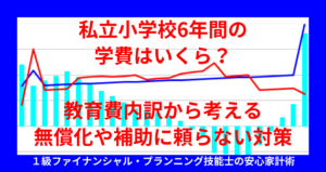 私立小学校6年間の学費はいくら？教育費内訳から考える無償化や補助に頼らない対策