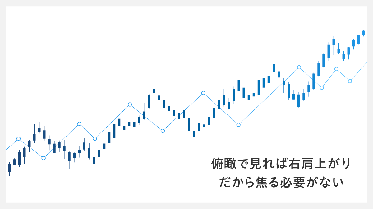 コンテンツのデータ