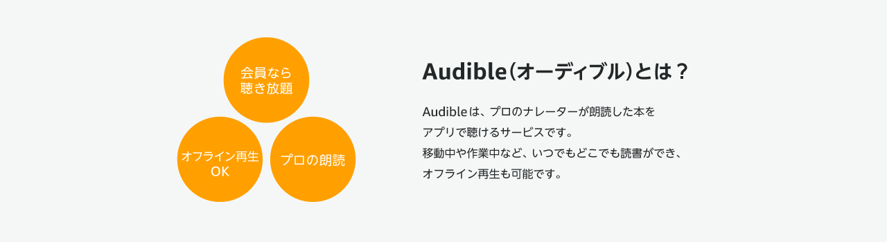 Amazonの「聴く」読書。