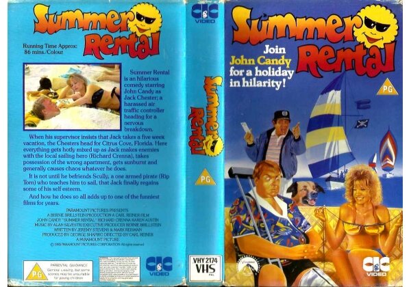 Summer Rental (1985)