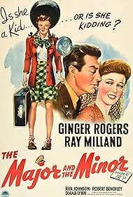 Ray Milland and Ginger Rogers in The Major and the Minor (1942)