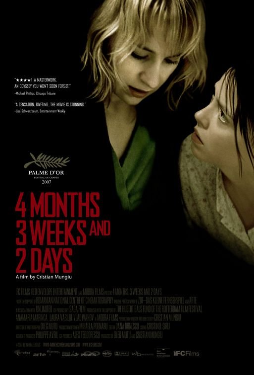 Anamaria Marinca and Laura Vasiliu in 4 Months, 3 Weeks and 2 Days (2007)