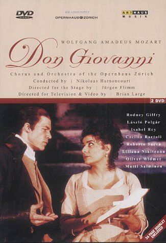 Don Giovanni (2001)