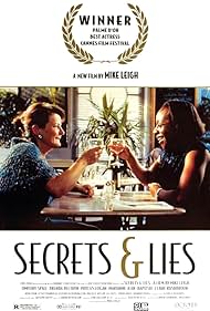 Brenda Blethyn and Marianne Jean-Baptiste in Secrets & Lies (1996)