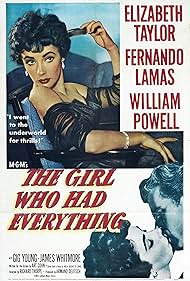 The Girl Who Had Everything (1953)