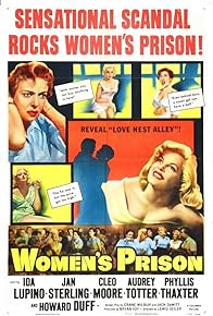 Primary photo for Women's Prison