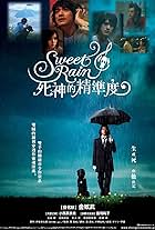 Sweet Rain: Accuracy of Death