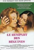 Le rempart des Béguines (1972)