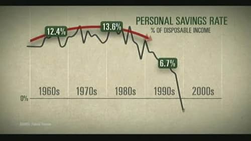 I.O.U.S.A. Scene: David Walker On America's Falling Savings Rate