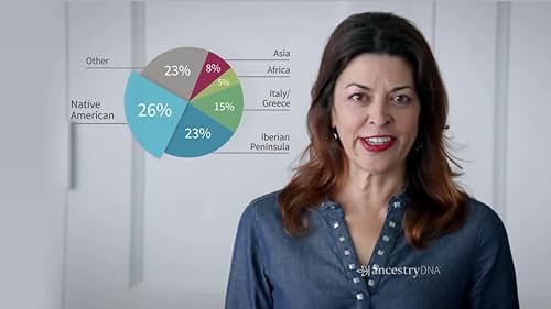 Kim Trujillo - Ancestry.com Commercial