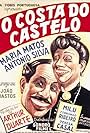 O Costa do Castelo (1943)