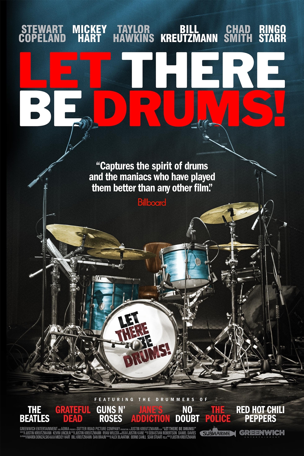 Let There Be Drums! (2022)