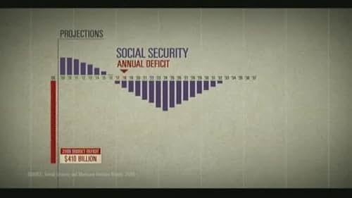 I.O.U.S.A. Scene: Social Security And Medicare Projections