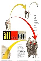 All About Eve (1950)