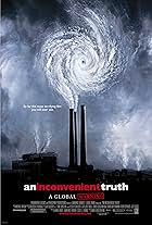 An Inconvenient Truth (2006)