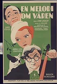 En melodi om våren (1933)