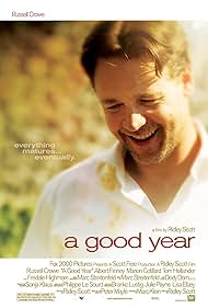 Russell Crowe in A Good Year (2006)