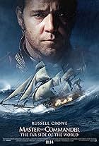 Russell Crowe in Master and Commander: The Far Side of the World (2003)