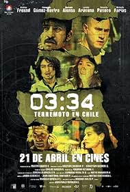 03:34 Terremoto en Chile (2011)