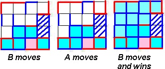 Forming a domino