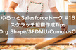 ゆるっとSalesforceトーク #16 スクラッチ組織作成Tips