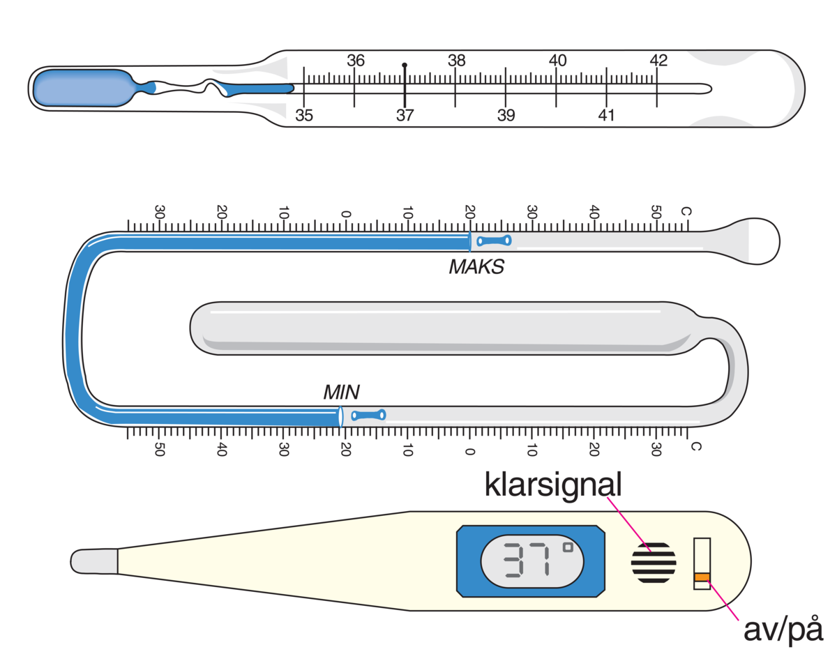 Termometer