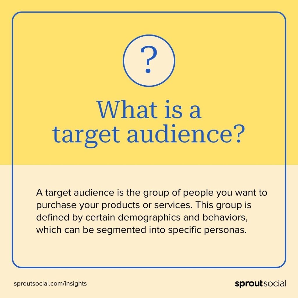 A callout card defining a target audience that says, "A target audience is the group of people you want to purchase your products or services. This group is defined by certain demographics and behaviors, which can be segmented into specific personas."