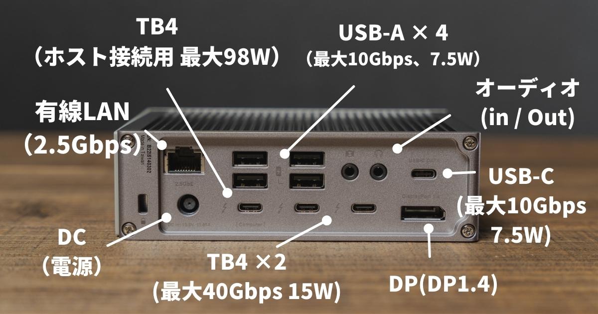 TS4の背面ポート