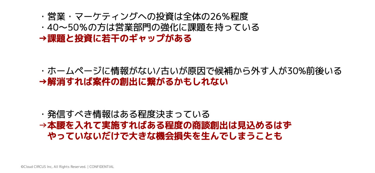 製造業にデジタルマーケティングが必要な理由