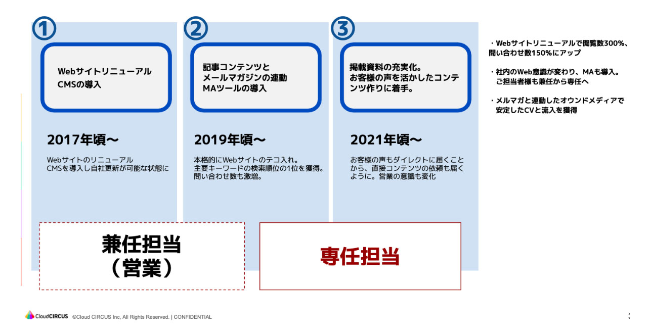 東日本塗料株式会社様