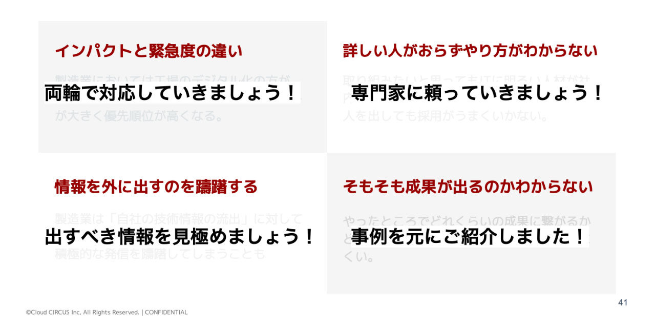 製造業におけるデジタルマーケティングへの踏み出し方