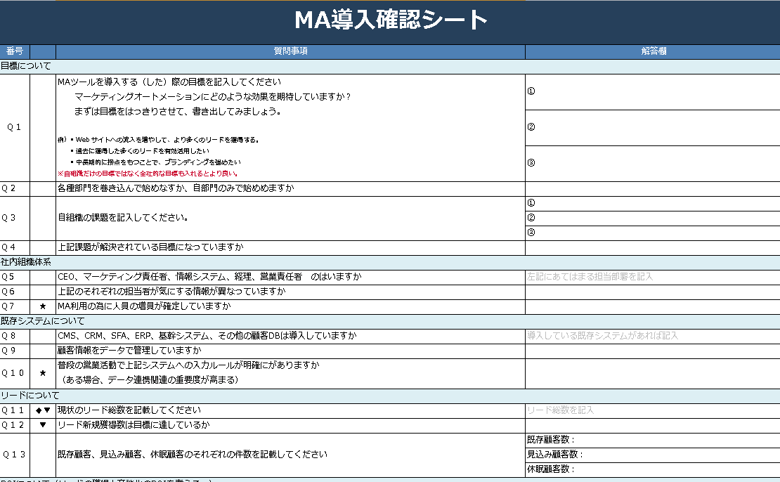 マーケティングオートメーション導入確認シート