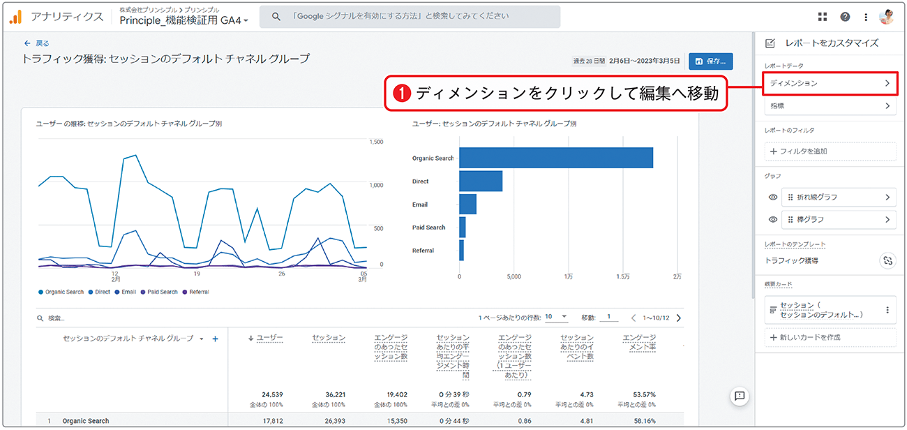 プライマリディメンションに「ランディングページ＋クエリ文字列」を追加し、デフォルトのディメンションに設定する