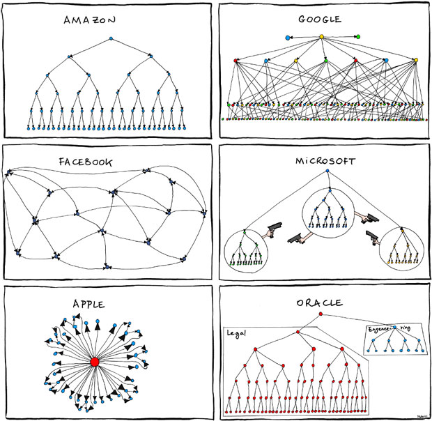 org-chart.jpg