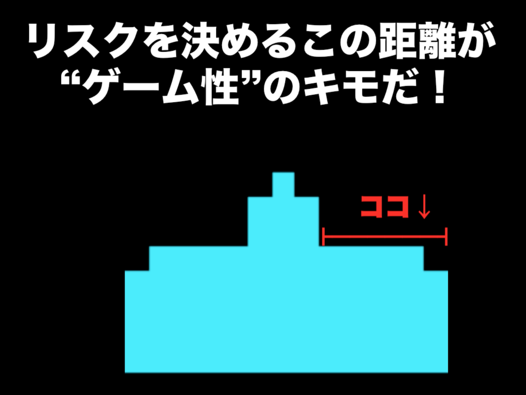 ゲームの面白さを生み、より高めるための法則とは？──『カービィ』『スマブラ』の生みの親・桜井政博氏による研究の集大成となる講演をWeb上に再現【若ゲのいたり・特別編】_025