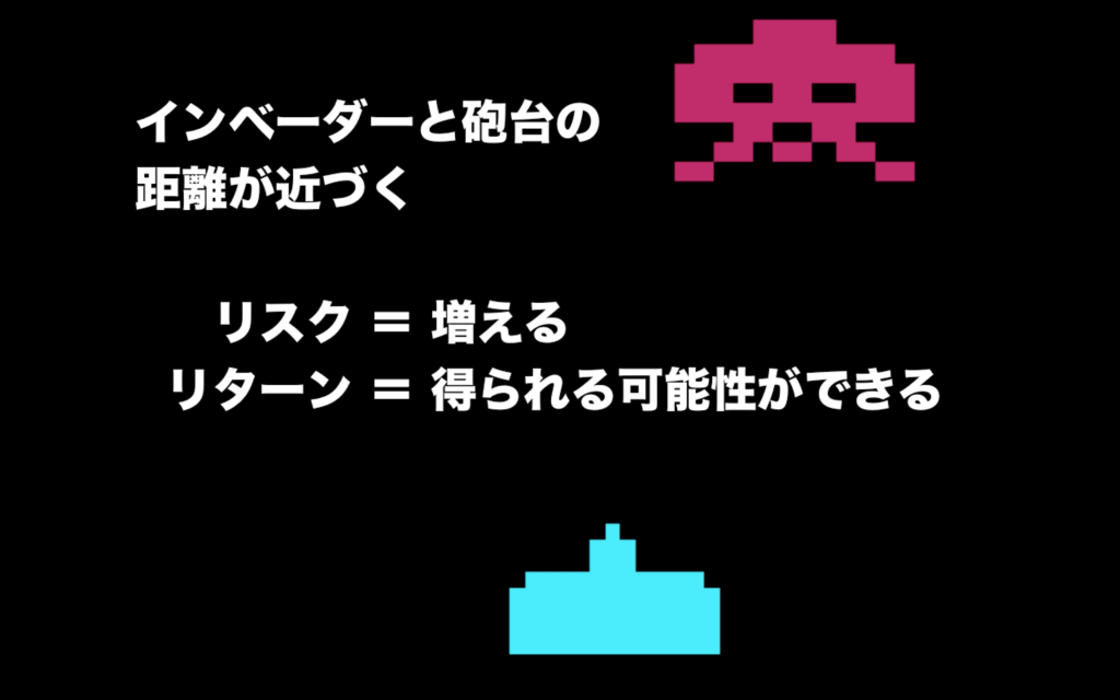 ゲームの面白さを生み、より高めるための法則とは？──『カービィ』『スマブラ』の生みの親・桜井政博氏による研究の集大成となる講演をWeb上に再現【若ゲのいたり・特別編】_014