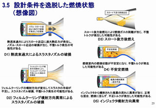 金星探査機「あかつき」の失敗原因は「逆止弁の閉塞」 - JAXAが特定