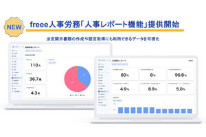 freee人事労務、女性管理職比率など開示情報として必要なデータを可視化