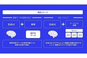 NEC×神戸市、自治体業務における生成AIの活用に向けて協定書を締結