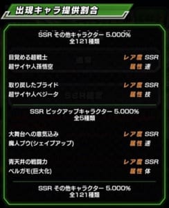 ドラゴンボールZ　ドッカンバトル