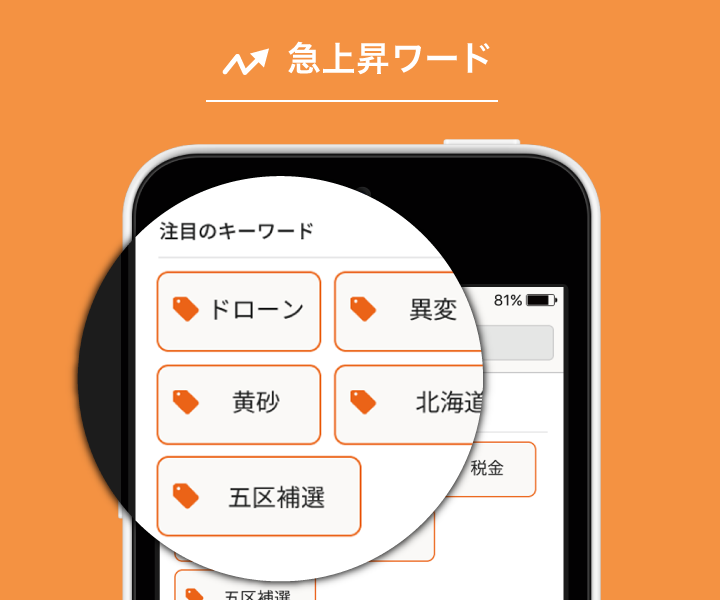 急上昇ワード
