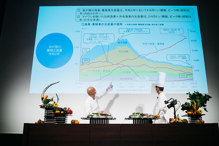 日本の養殖生産量の推移についても丁寧に解説。2020年の漁業・養殖生産量は1984年のピーク時と比較すると約3分の1に減少している