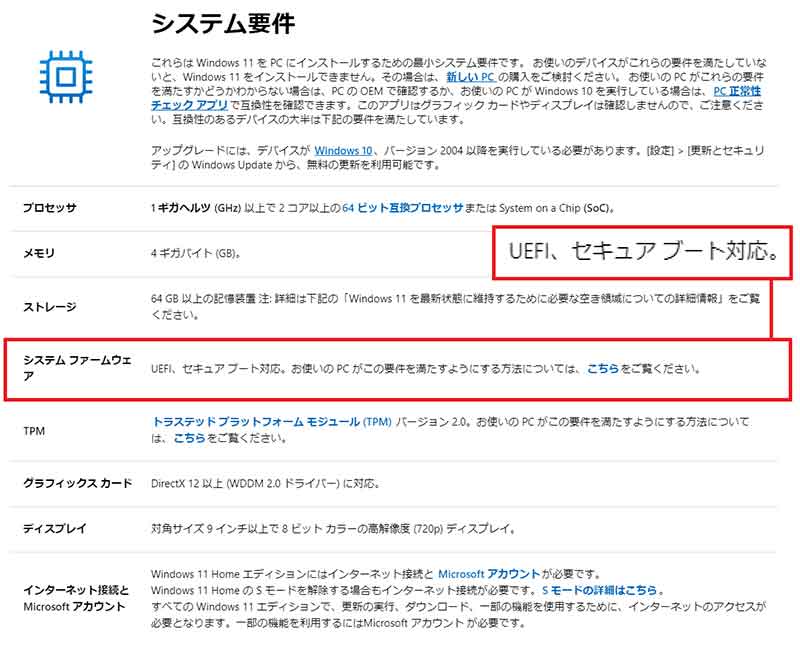 Windows 11のシステム要件